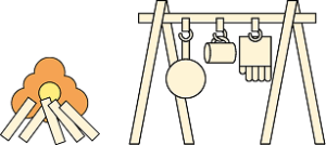 items